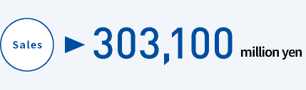 Sales: 303,100 million yen